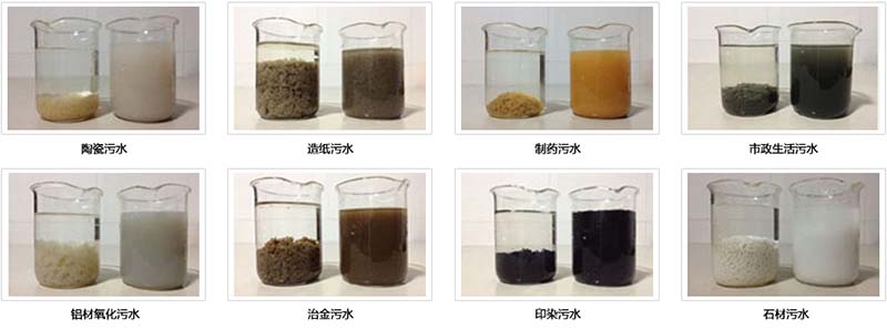 各種工業廢水